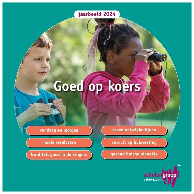 Jaarbeeld 2024